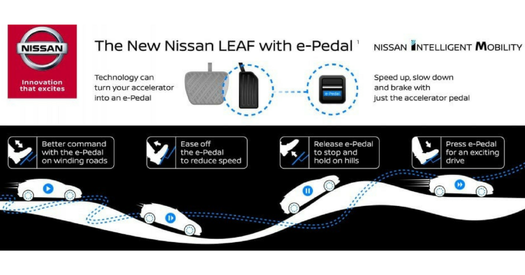 Nissan unisce acceleratore e freno in un solo pedale