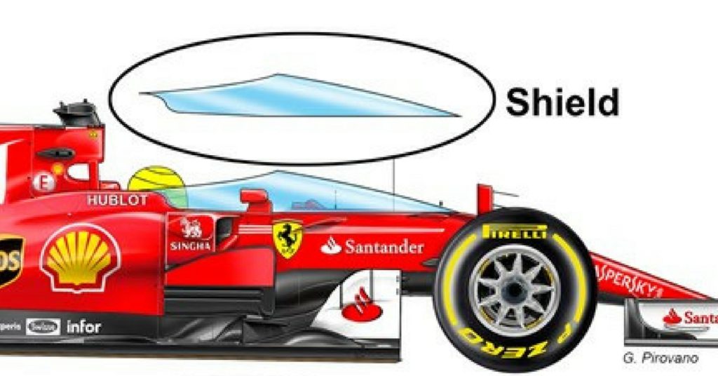 Formula Uno, novità a Silverstone: debutta il sistema di protezione Shield